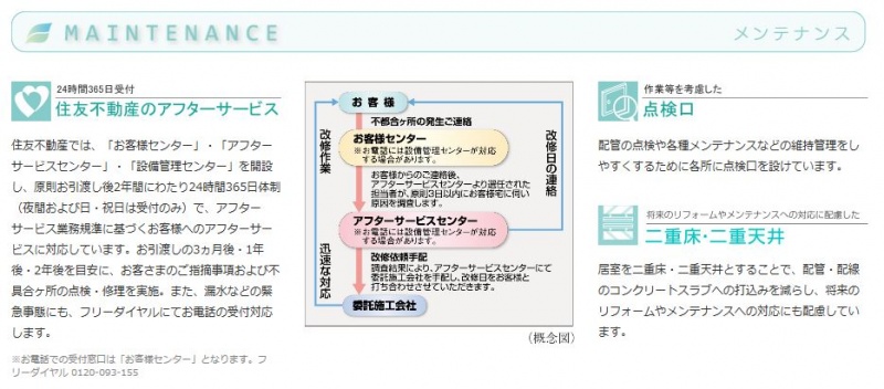 ファイル:シティハウス平間 ステーションコート＆レジデンスメンテナンス.JPG