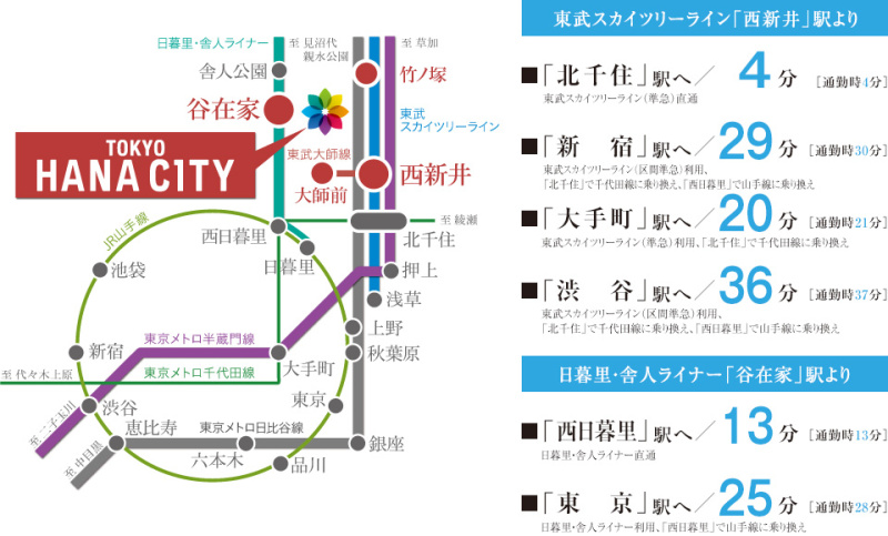 ファイル:パークプレミアム メイツ西新井（TOKYO HANA CITY プロジェクト）交通案内図.jpg