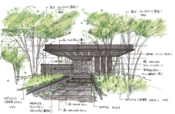 ファーネスト上之園レジデンス　エントランスアプローチ完成予想イラスト
