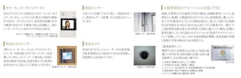 ファイル:プレサンス ロジェ 高津公園セキュリティ.JPG