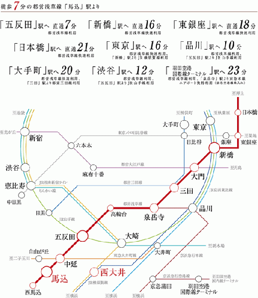 ファイル:電車 交通案内図 南馬込161012.gif