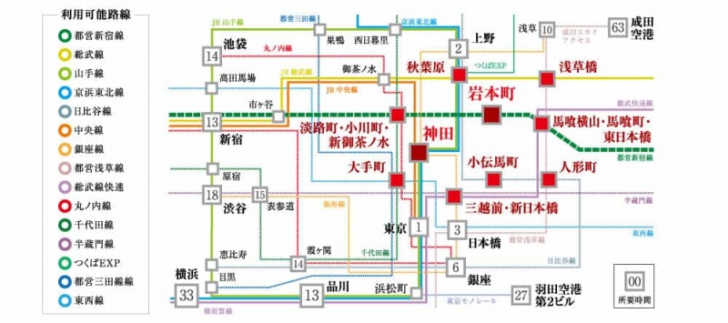 ファイル:電車 路線図 神田161013.jpg