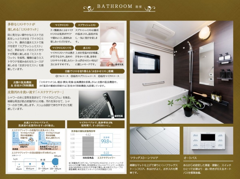 ファイル:ユニハイム阿倍野 松崎町レジデンス浴室.JPG