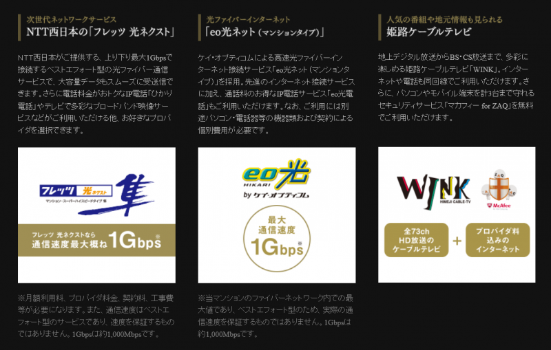 ファイル:エスコート姫路 ザ・レジデンスマルチメディア.PNG