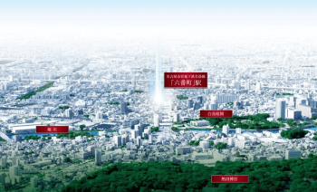 プレサンス ロジェ 熱田六番町　周辺写真CG合成