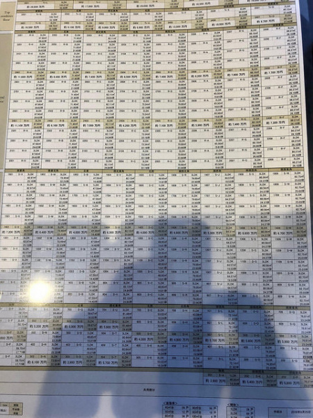 ファイル:グランドメゾン上町台レジデンスタワー価格表2.jpg