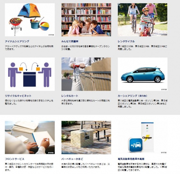 ファイル:ザ・ヒルトップヴィラ ルネ追浜シェアサービス.JPG