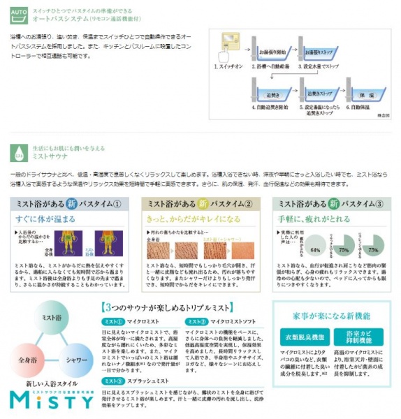 ファイル:ガーデンヒルズ四ツ谷 迎賓の森バスルーム(2).JPG