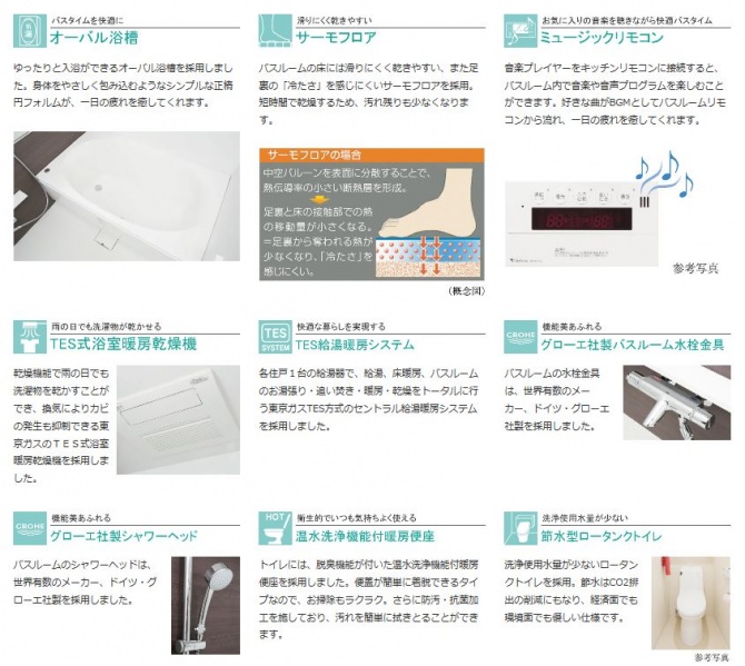 ファイル:シティハウス平間 ステーションコート＆レジデンスサニタリー(2).JPG