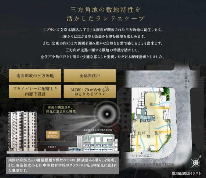 ファイル:ブランズ文京本駒込六丁目敷地配置図.JPG