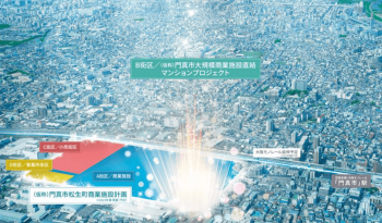 （仮称）門真市大規模商業施設直結マンションプロジェクト　周辺写真CG合成