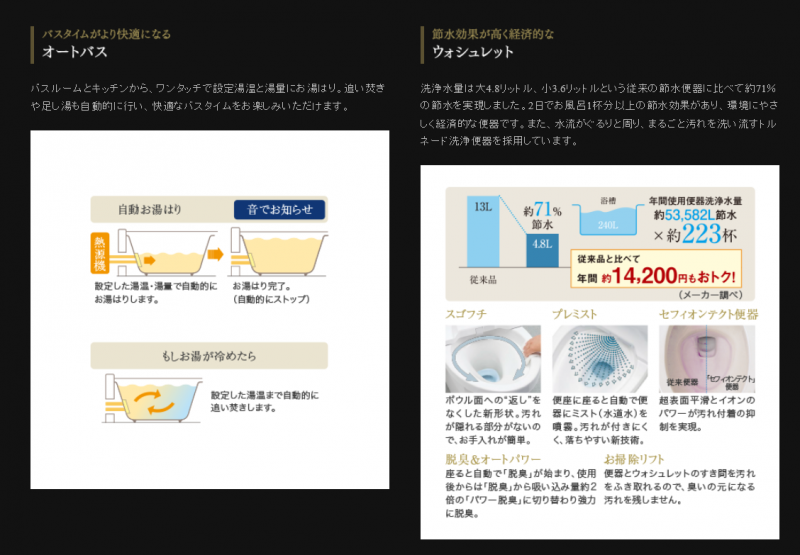 ファイル:エスコート姫路 ザ・レジデンスエコ(3).PNG