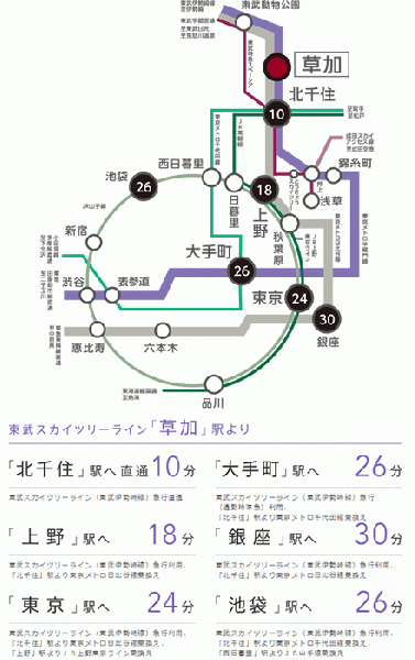 ファイル:イニシア草加高砂路線図(2).gif