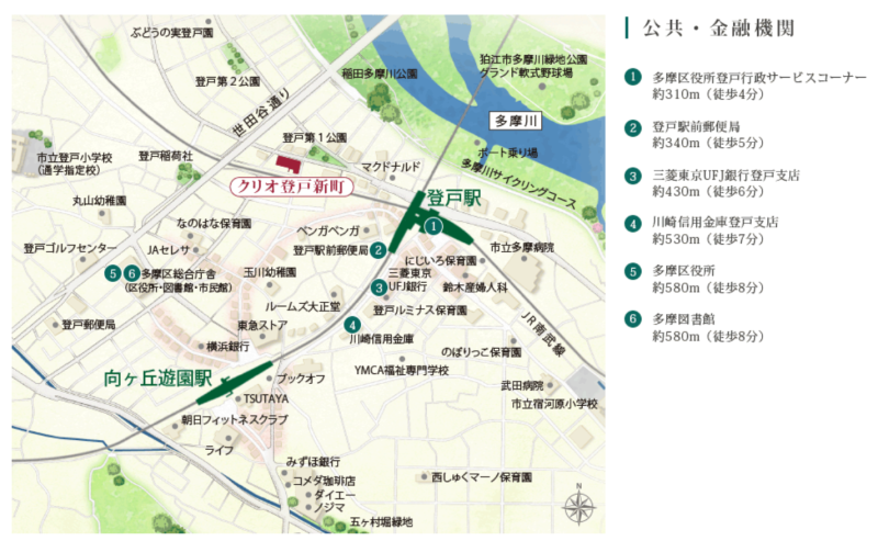 ファイル:クリオ登戸新町公共施設 金融機関.PNG