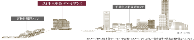 ファイル:ジオ千里中央 ザ・レジデンス立地概念図.png