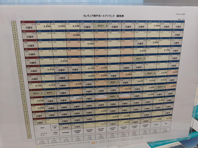 ファイル:クレヴィア神戸ポートアイランド 価格表2018年5月.jpg