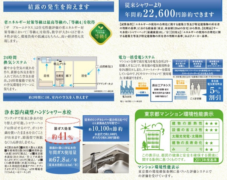 ファイル:ザ ブルームテラスエコ(2).JPG