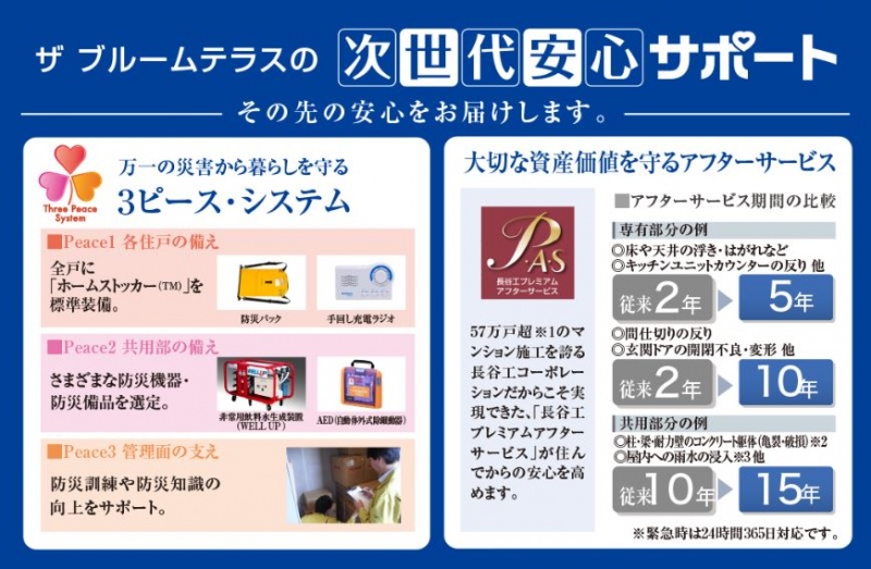 ファイル:ザ ブルームテラス次世代安心サポート.JPG
