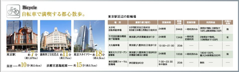 ファイル:パークホームズ日本橋人形町 ザ レジデンス駐輪場状況.JPG