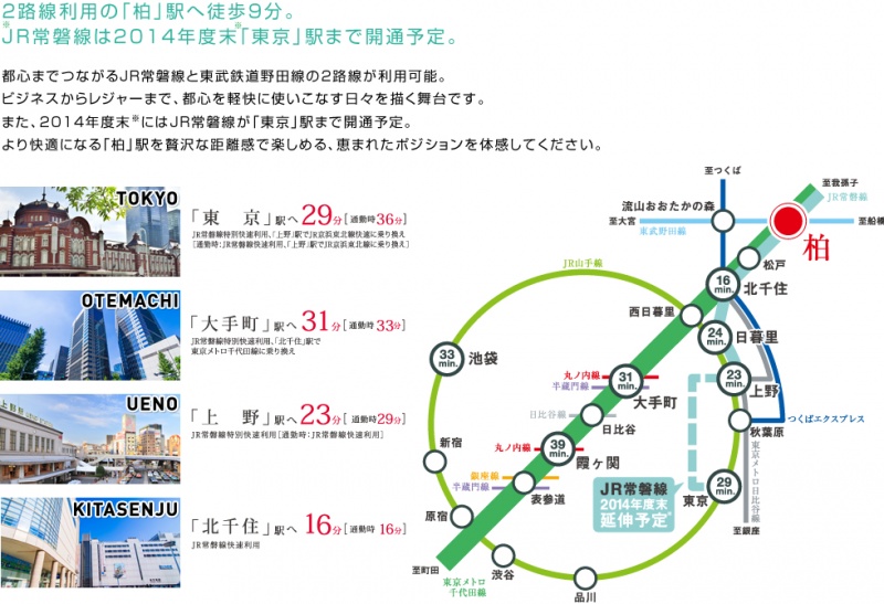 ファイル:ウェリス柏24時間路線図.jpg