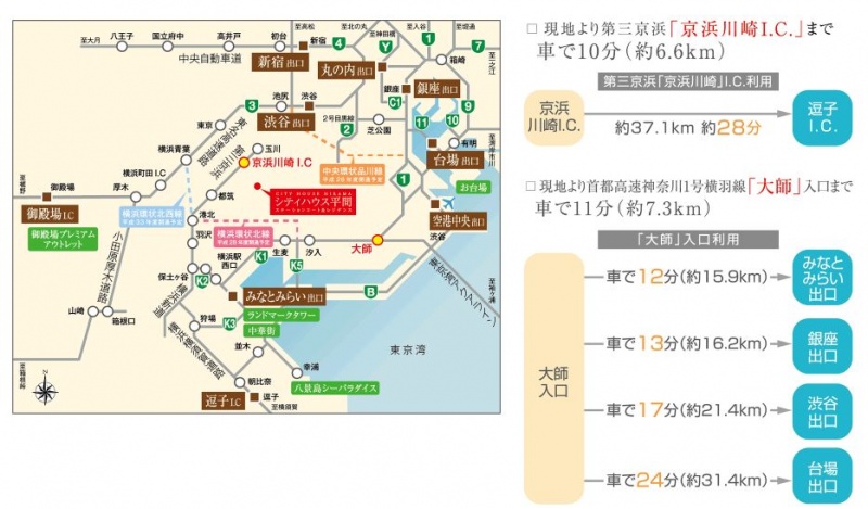 ファイル:シティハウス平間 ステーションコート＆レジデンスカーアクセス.JPG