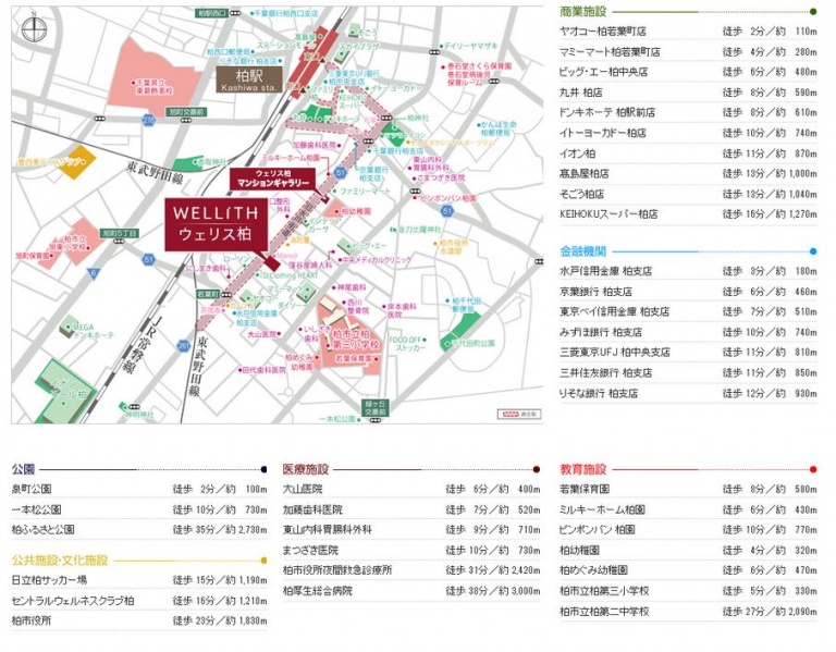 ファイル:ウェリス柏周辺施設.JPG