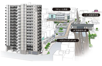 グランドパレス和泉府中駅前　立地概念図