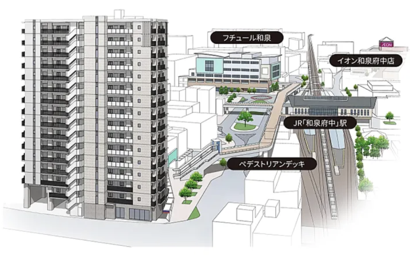 ファイル:グランドパレス和泉府中駅前 立地概念図.png