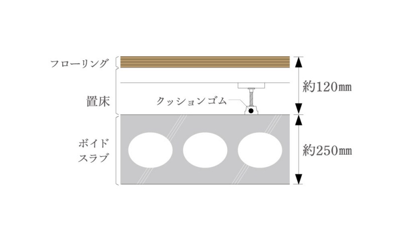 ファイル:床 宮坂161008.jpg