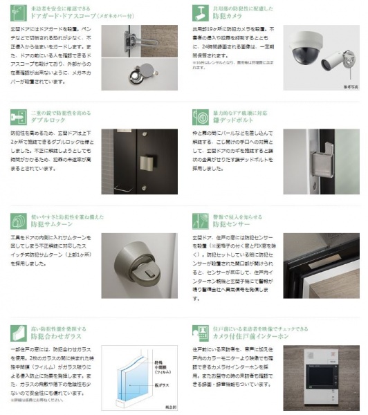 ファイル:ガーデンヒルズ四ツ谷 迎賓の森防犯.JPG