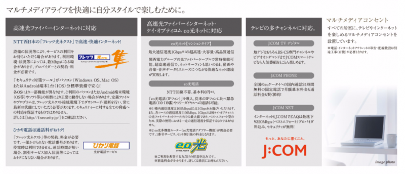 ファイル:プレサンス ロジェ 緑地公園EASTマルチメディア.PNG