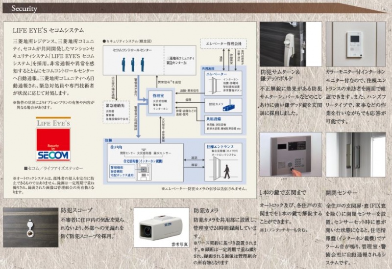 ファイル:ザ・パークハウス 草加セキュリティ.JPG