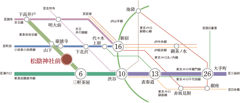 ファイル:電車路線図 松蔭160927.png