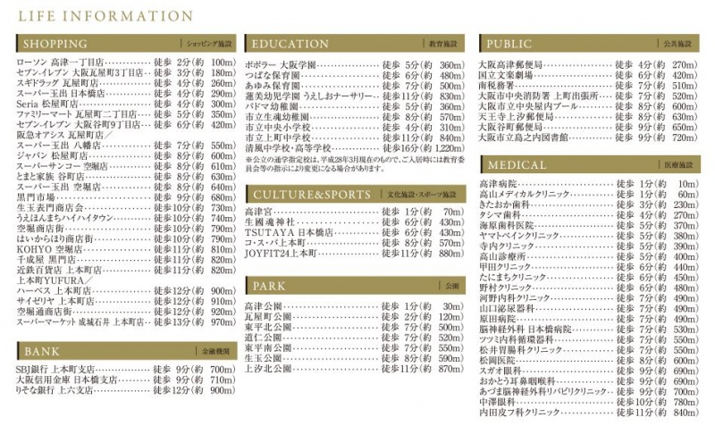 ファイル:プレサンス ロジェ 高津公園周辺施設(2).JPG