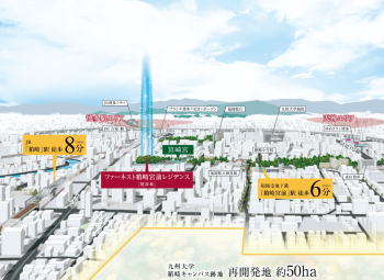 ファーネスト箱崎宮前レジデンス　鳥瞰イラスト