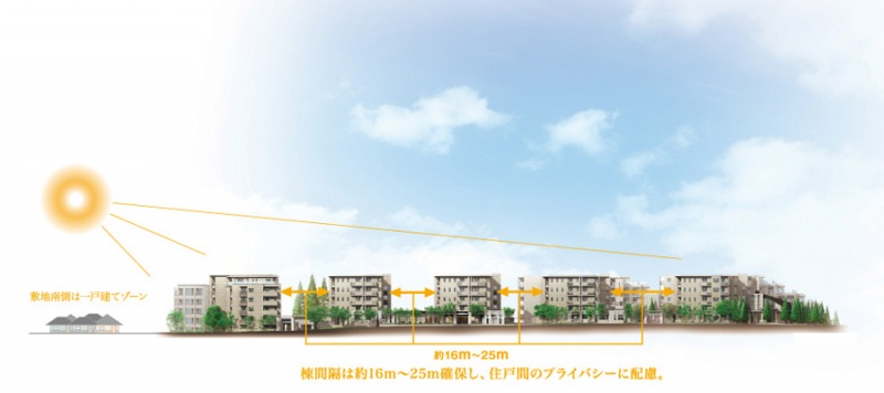 ファイル:ザ レジデンス豊中.jpg