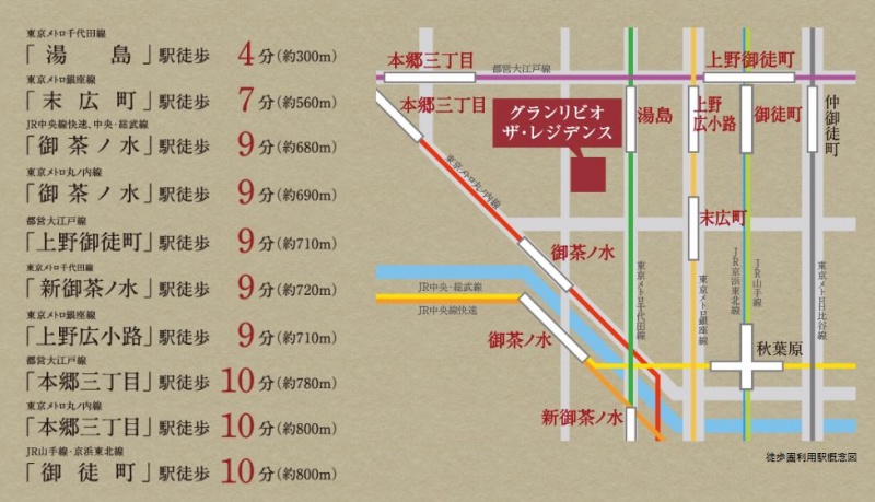 ファイル:グランリビオ ザ・レジデンス徒歩圏利用駅概念図.JPG