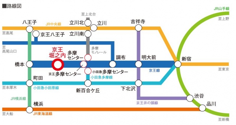 ファイル:ヴェルディーク京王堀之内路線図.JPG