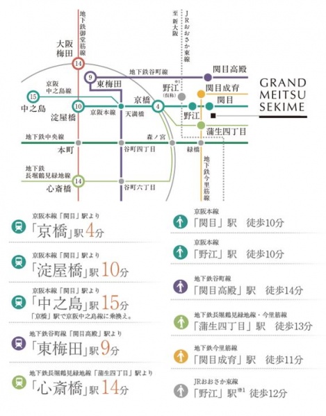 ファイル:グランメイツ関目路線図.JPG