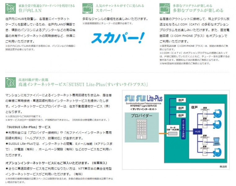 ファイル:ガーデンヒルズ四ツ谷 迎賓の森マルチメディア.JPG