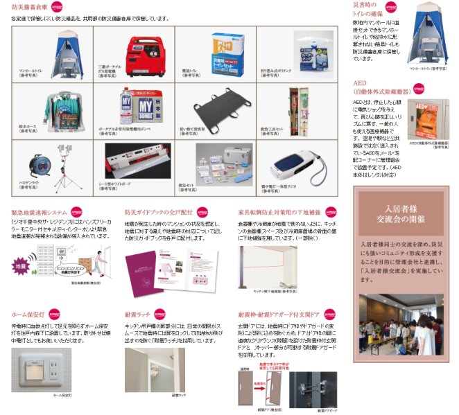 ファイル:ジオ千里中央 ザ・レジデンス防災.PNG