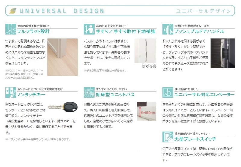 ファイル:シティハウス平間 ステーションコート＆レジデンスユニバーサルデザイン.JPG