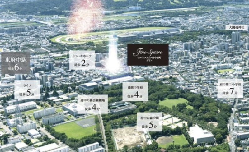 ファイル:ファインスクェア府中緑町グラン 周辺社写真CG合成.png