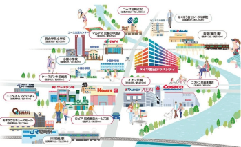 メイツ園田テラスシティ　周辺イメージ2