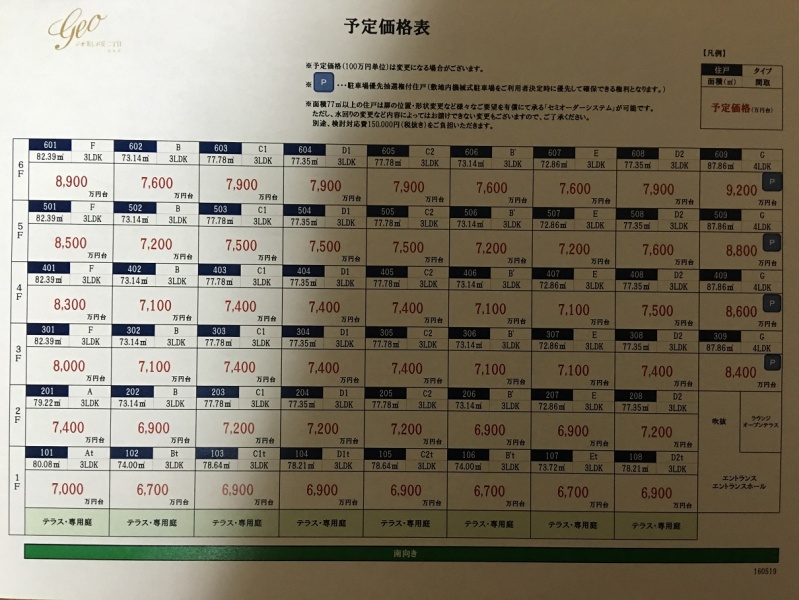 ファイル:ジオ美しが丘二丁目ヒルズ価格表.jpg