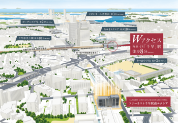 ファーネスト千早駅南ルクシア　周辺イラスト