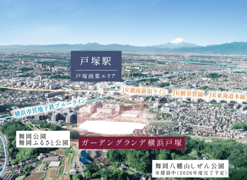 ファイル:ガーデングランデ横浜戸塚 周辺環境.png