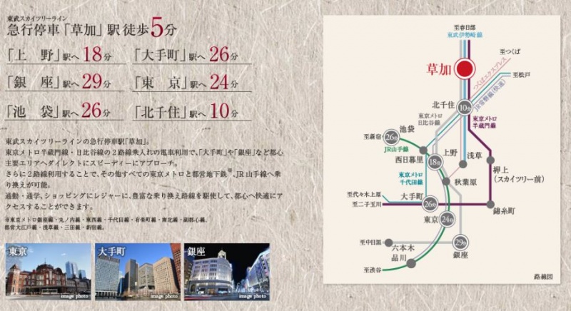 ファイル:ザ・パークハウス 草加路線図.JPG