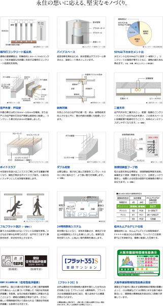 ファイル:構造 住ノ江161026.png