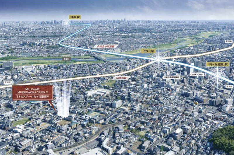 ファイル:ミオカステーロ向ヶ丘遊園Ⅴ 周辺写真CG合成.png